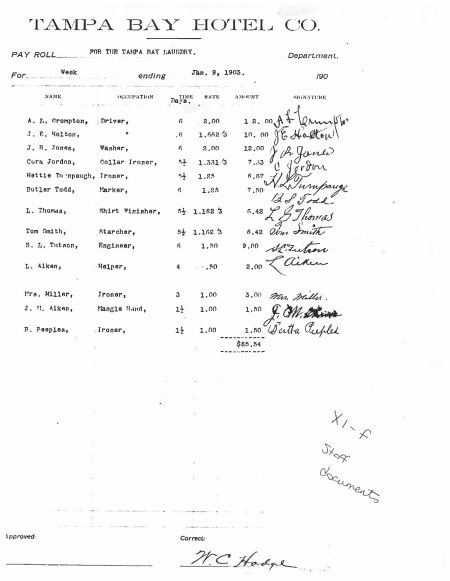 page from hotel payroll records showing pay rates and signatures of employees
