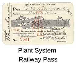 plant system railway pass