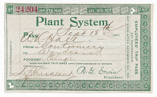 Plant System pass